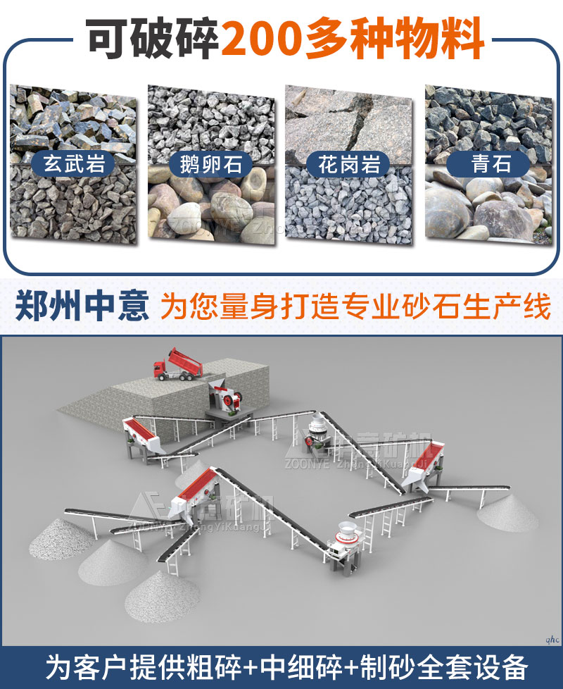 中意砂石生產(chǎn)線配置方案