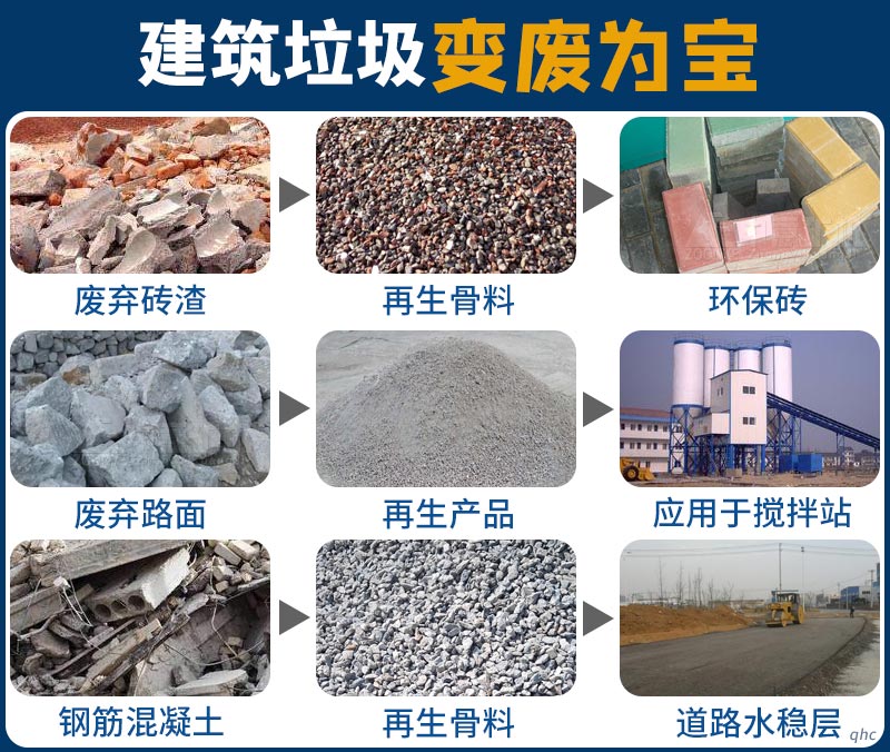 建筑垃圾變廢為寶