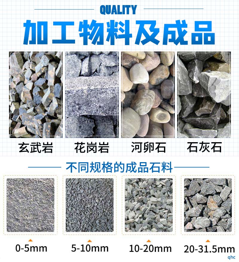 反擊式破碎機(jī)可破碎物料