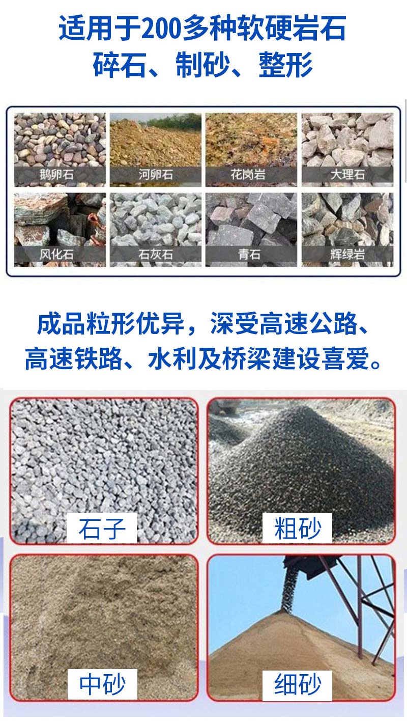 投資石子破碎廠盈利的因素