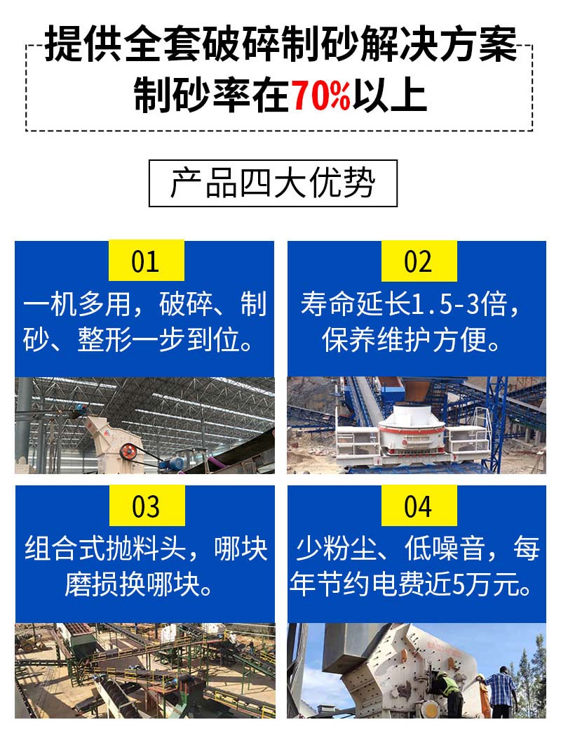 投資石料廠多久可以收回成本，一年盈利有多少