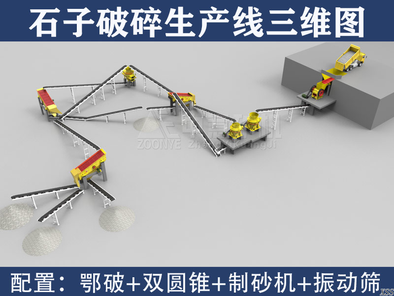石子破碎生產(chǎn)線三維圖