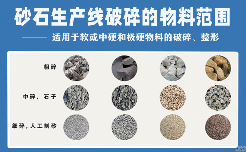 砂石生產(chǎn)線破碎的物料范圍