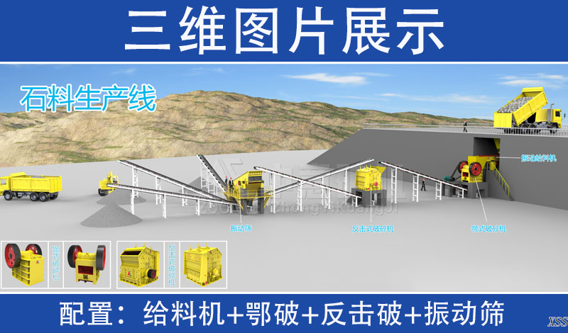 配置：給料機+鄂破+反擊破+振動篩