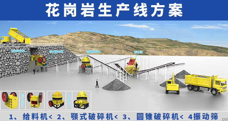 花崗巖生產線方案