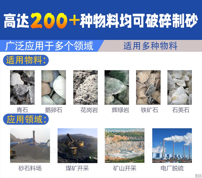 適用于多種物料破碎及應用