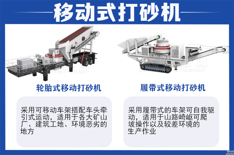 輪胎式和履帶式移動(dòng)打砂機(jī)