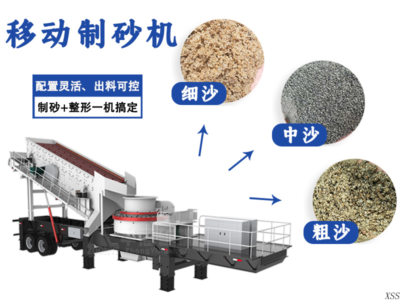移動(dòng)制砂機(jī)配置靈活、出料可控