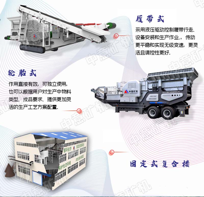 a移動(dòng)破碎機(jī)