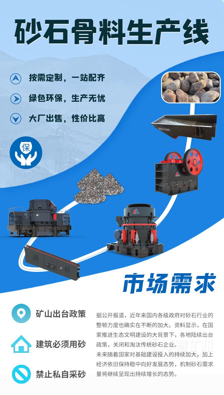 砂石生產(chǎn)線